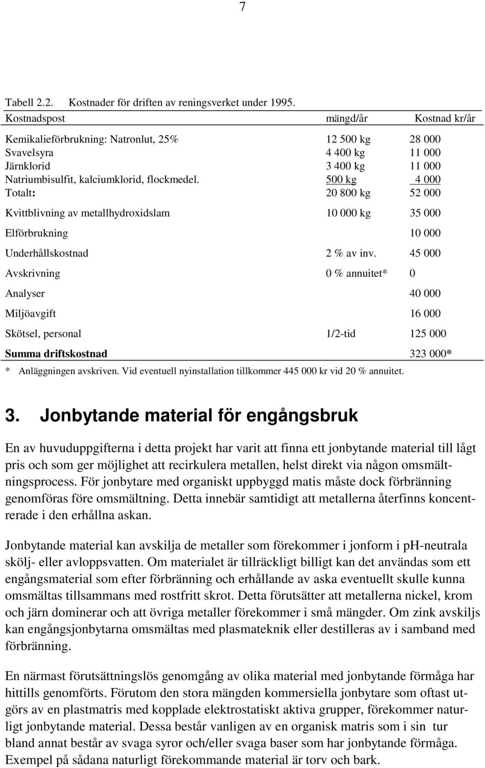 Totalt: 12 500 kg 4 400 kg 3 400 kg 500 kg 20 800 kg 28 000 11 000 11 000 4 000 52 000 Kvittblivning av metallhydroxidslam 10 000 kg 35 000 Elförbrukning 10 000 Underhållskostnad 2 % av inv.