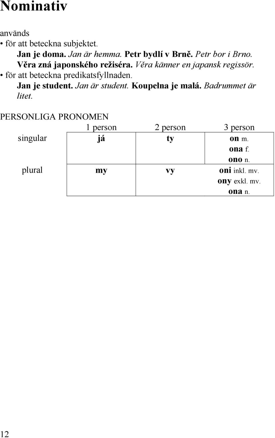 för att beteckna predikatsfyllnaden. Jan je student. Jan är student. Koupelna je malá.