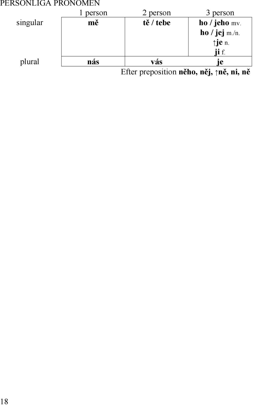 ho / jej m./n. je n. ji f.