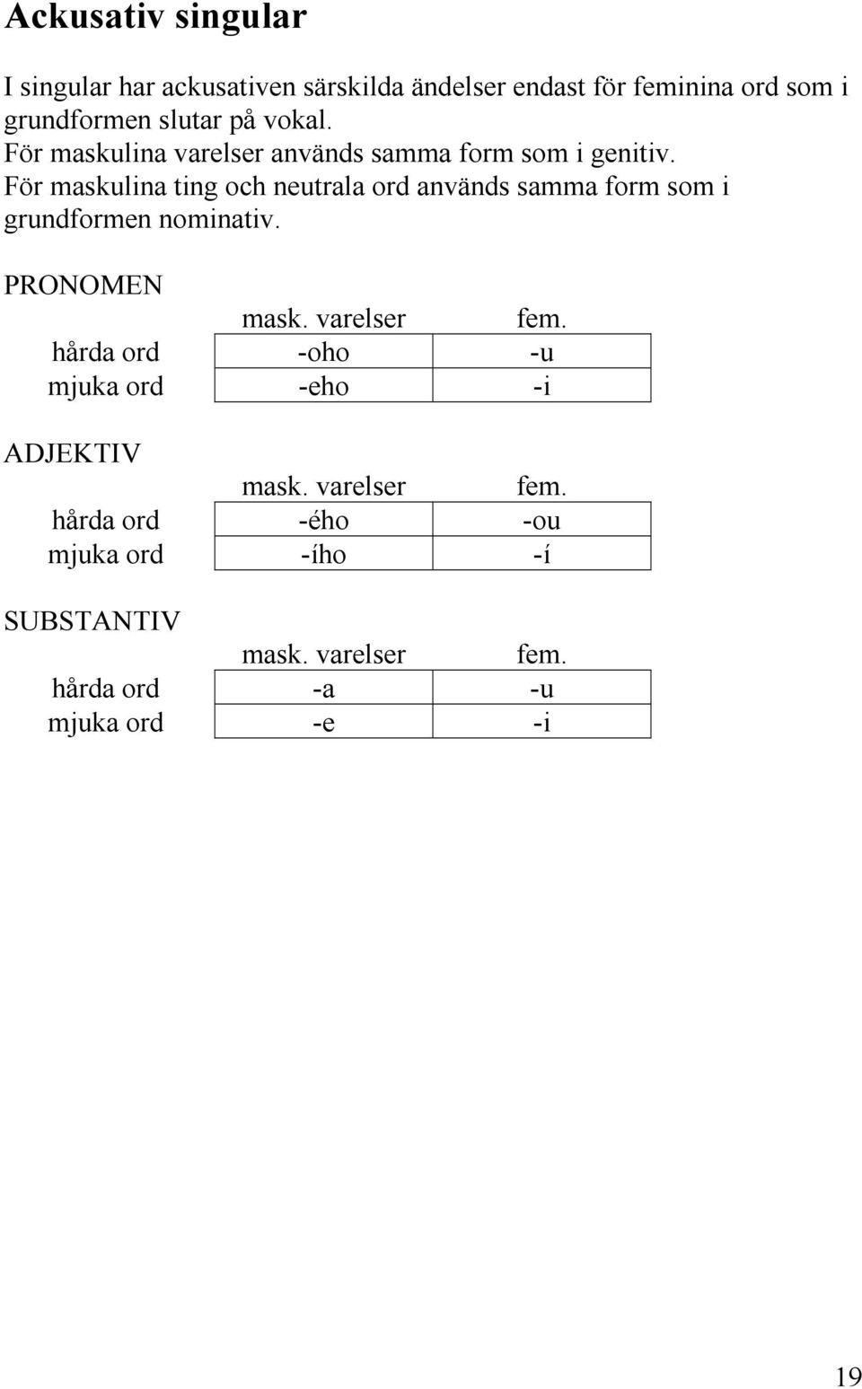För maskulina ting och neutrala ord används samma form som i grundformen nominativ. PRONOMEN mask. varelser fem.