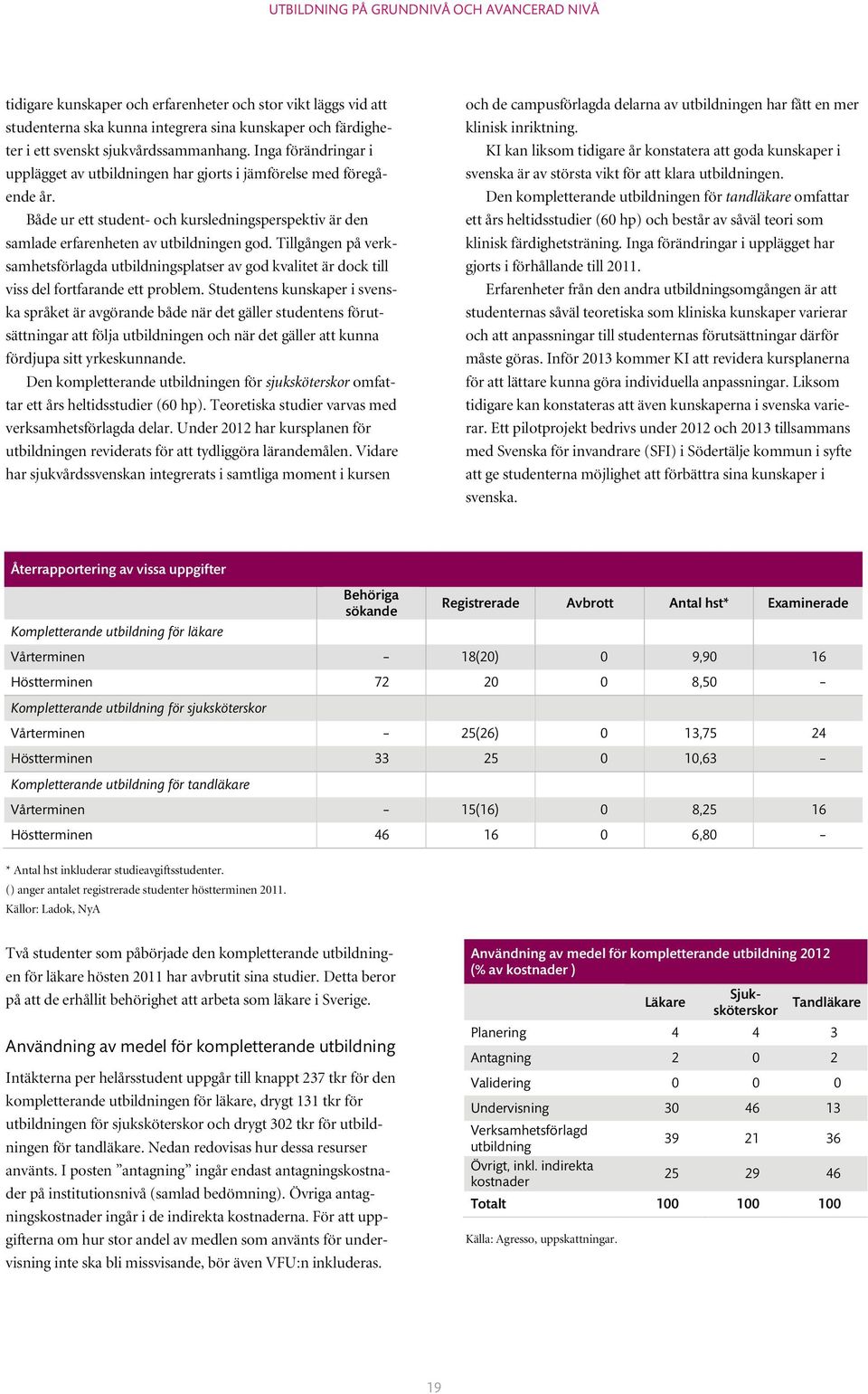 Både ur ett student- och kursledningsperspektiv är den samlade erfarenheten av utbildningen god.