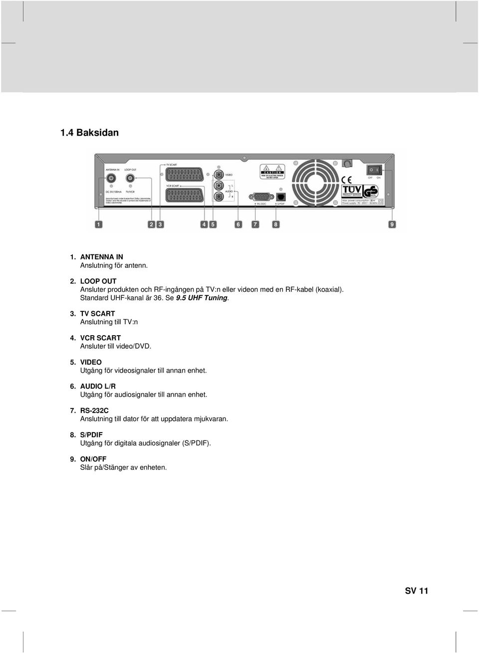 5 UHF Tuning. 3. TV SCART Anslutning till TV:n 4. VCR SCART Ansluter till video/dvd. 5.