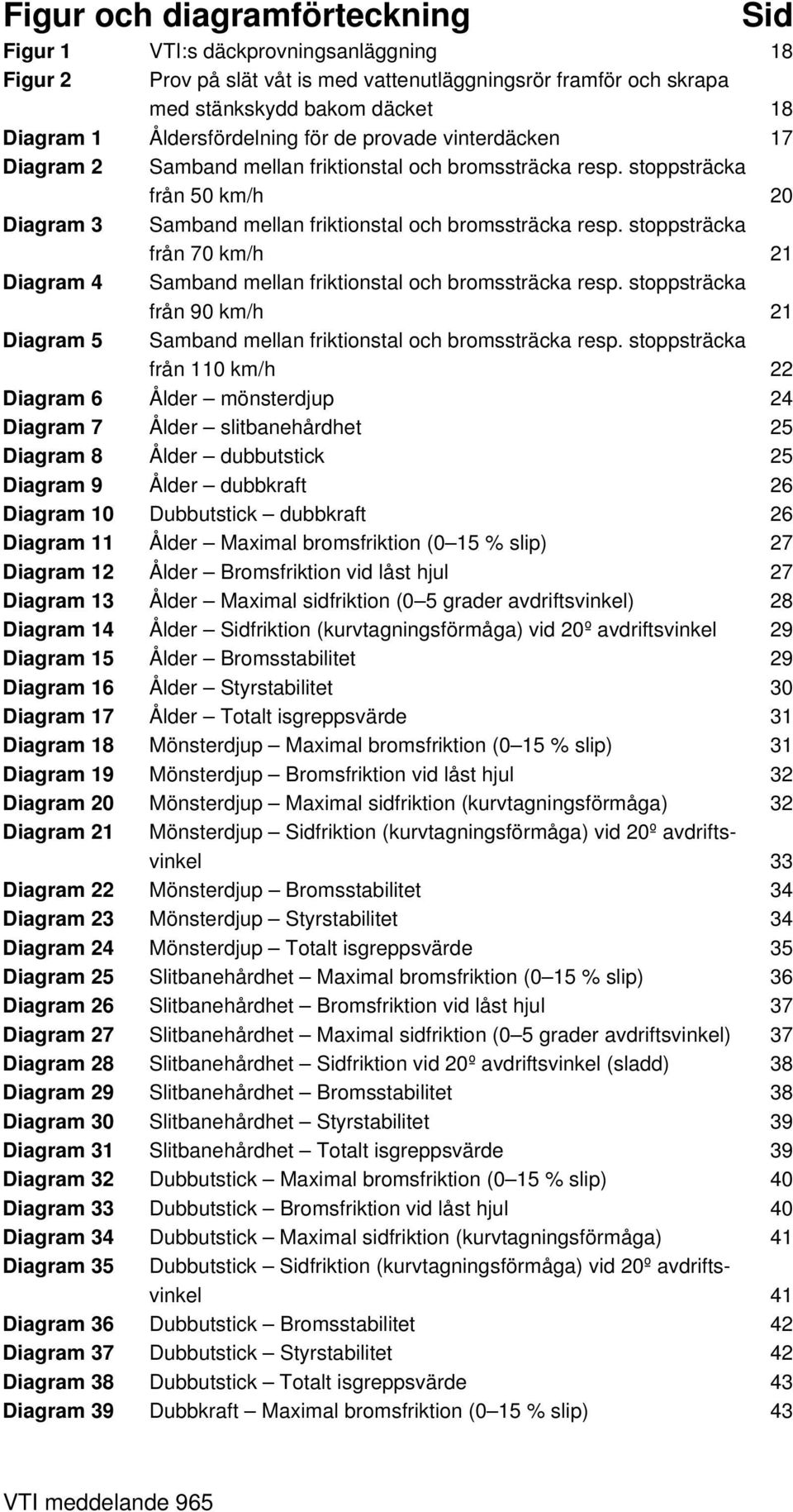 stoppsträcka från 70 km/h 21 Diagram 4 Samband mellan friktionstal och bromssträcka resp. stoppsträcka från 90 km/h 21 Diagram 5 Samband mellan friktionstal och bromssträcka resp.