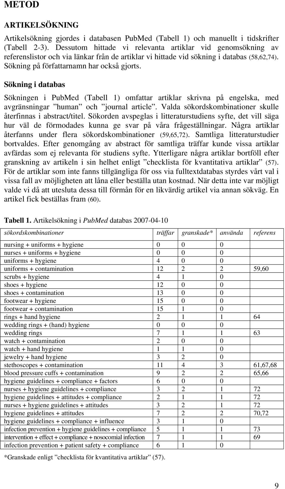 Sökning i databas Sökningen i PubMed (Tabell 1) omfattar artiklar skrivna på engelska, med avgränsningar human och journal article. Valda sökordskombinationer skulle återfinnas i abstract/titel.