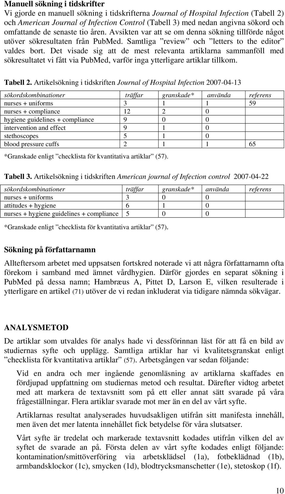 Det visade sig att de mest relevanta artiklarna sammanföll med sökresultatet vi fått via PubMed, varför inga ytterligare artiklar tillkom. Tabell 2.