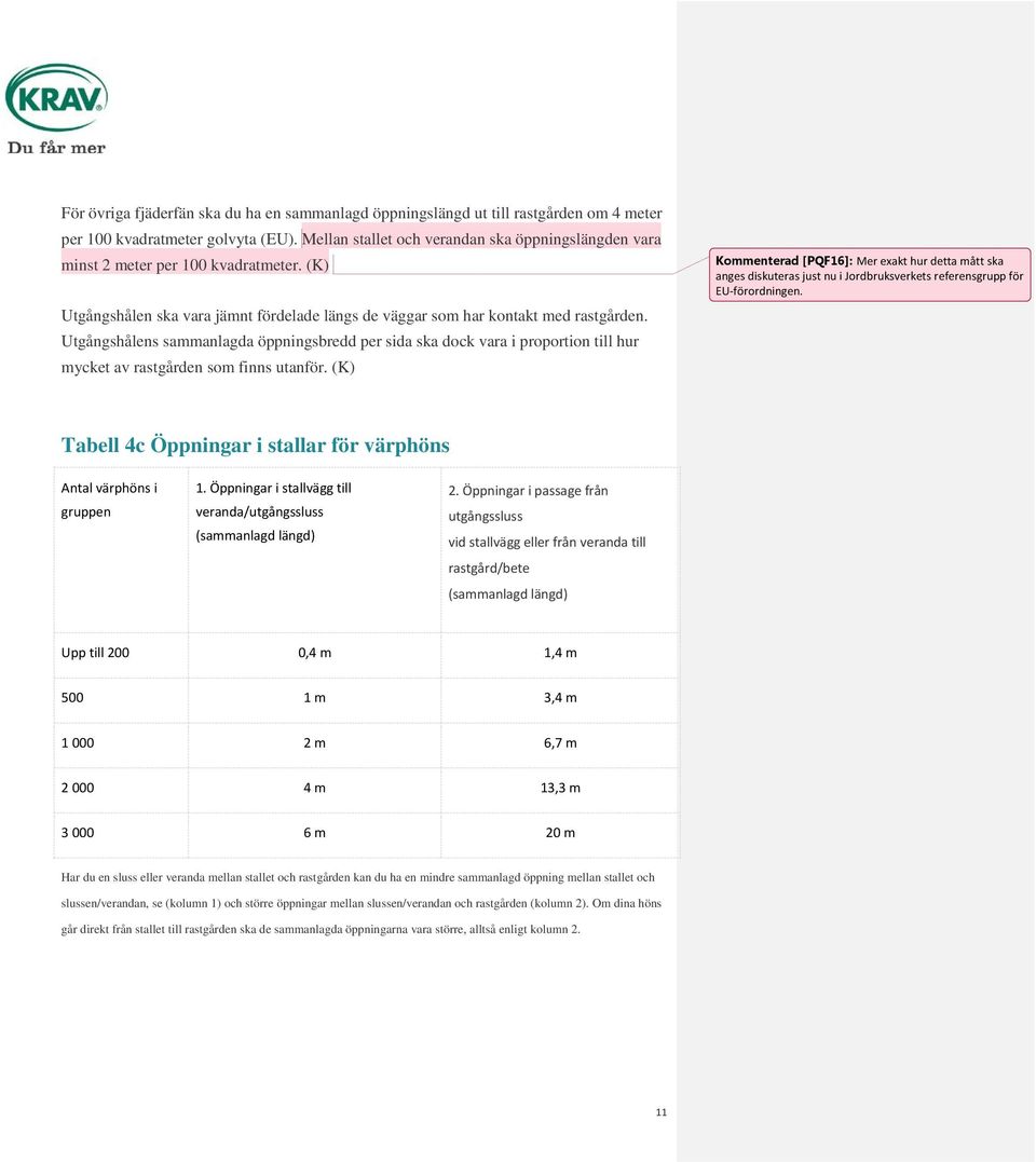 Utgångshålens sammanlagda öppningsbredd per sida ska dock vara i proportion till hur mycket av rastgården som finns utanför.