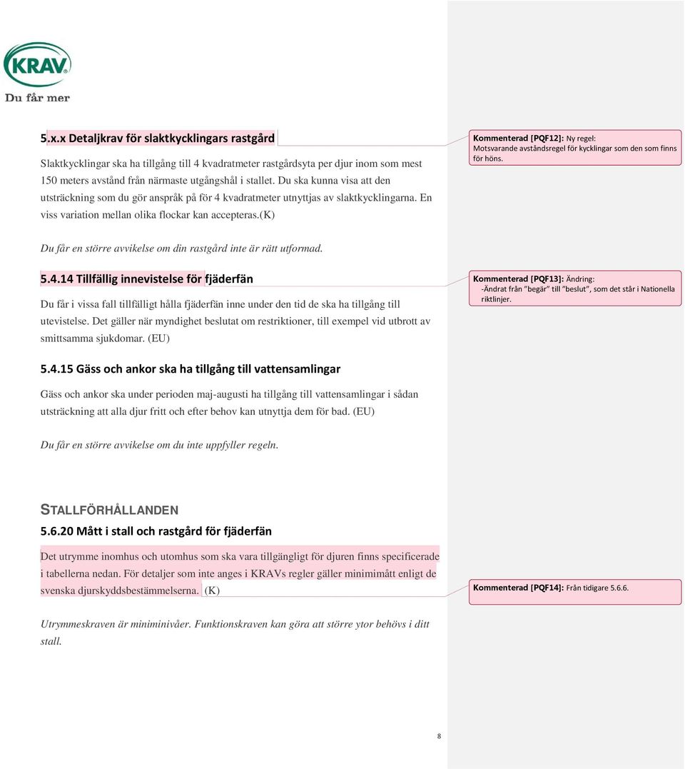 (k) Kommenterad [PQF12]: Ny regel: Motsvarande avståndsregel för kycklingar som den som finns för höns. Du får en större avvikelse om din rastgård inte är rätt utformad. 5.4.