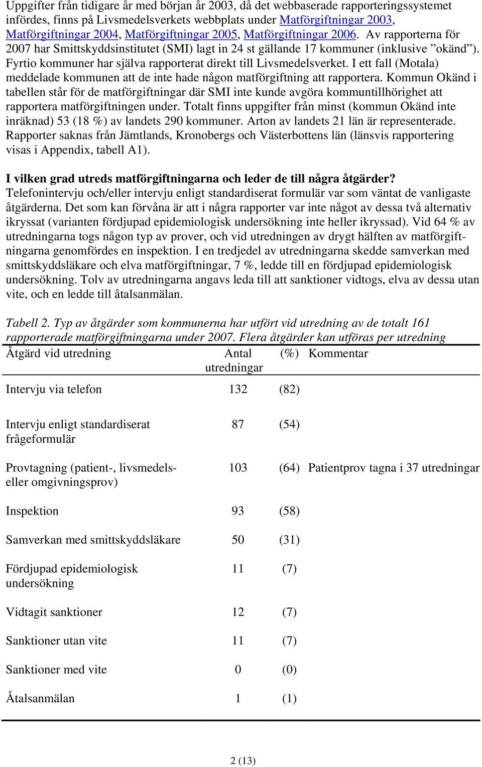 Fyrtio kommuner har själva rapporterat direkt till Livsmedelsverket. I ett fall (Motala) meddelade kommunen att de inte hade någon matförgiftning att rapportera.