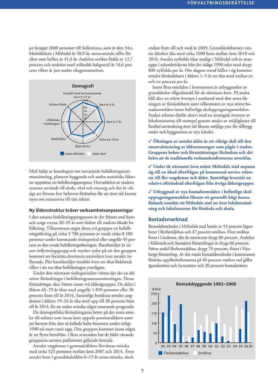 Utrikes födda Utländska medborgare Medelålder Demografi Hushåll med hemmavarande barn 0 17 år 120 100 Barn 0 5 år 80 60 40 20 Barn 6 7 år Äldre 80 år+ Index Mölndal Index riket Äldre 65 79 år Med