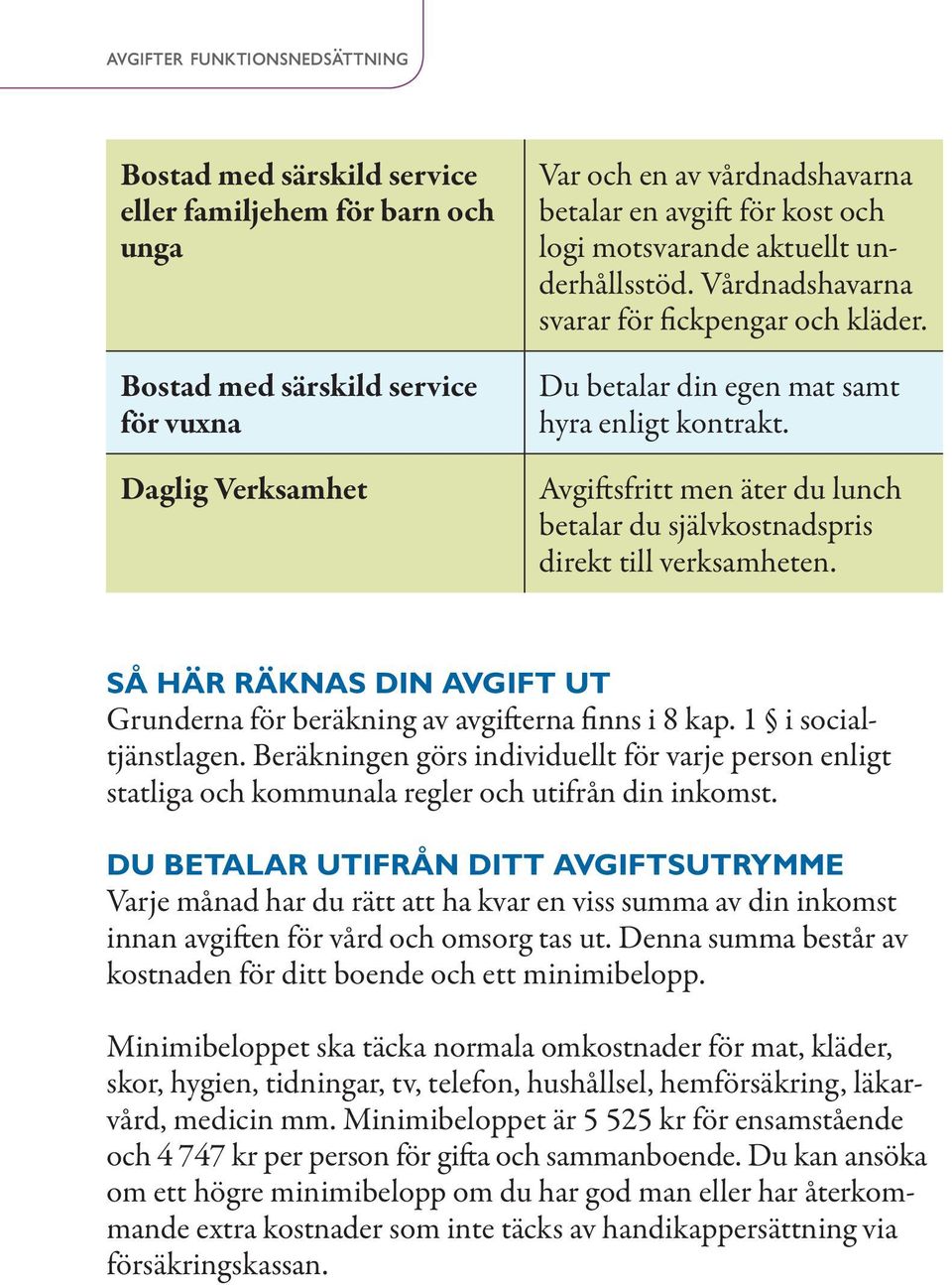 Avgiftsfritt men äter du lunch betalar du självkostnadspris direkt till verksamheten. SÅ HÄR RÄKNAS DIN AVGIFT UT Grunderna för beräkning av avgifterna finns i 8 kap. 1 i socialtjänstlagen.