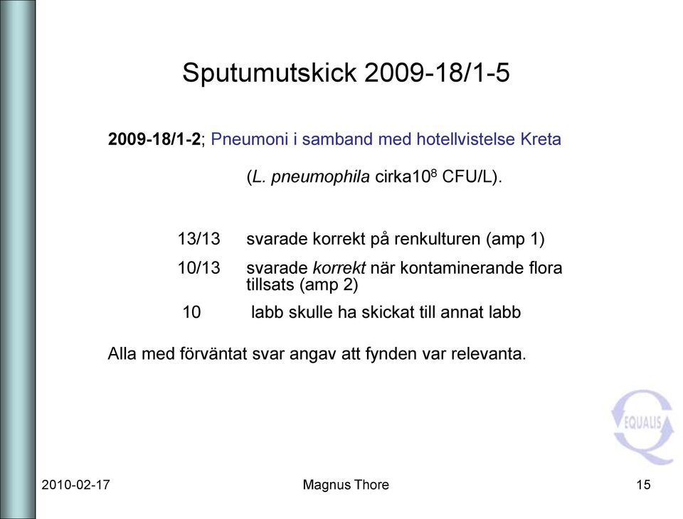 13/13 svarade korrekt på renkulturen (amp 1) 10/13 svarade korrekt när kontaminerande