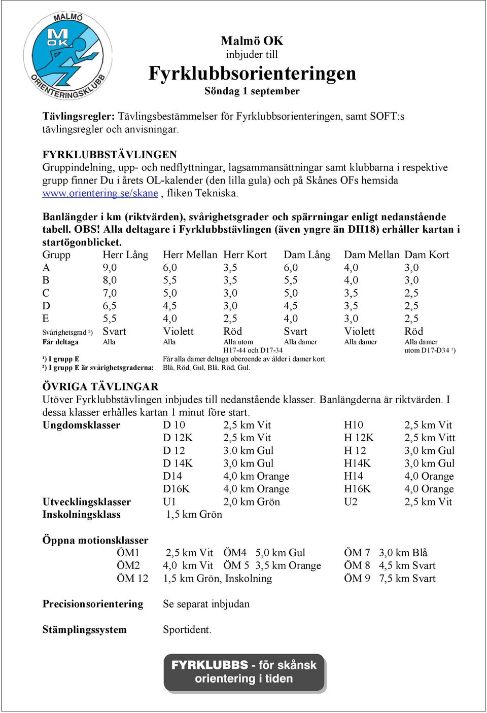 orientering.se/skane, fliken Tekniska. Banlängder i km (riktvärden), svårighetsgrader och spärrningar enligt nedanstående tabell. OBS!