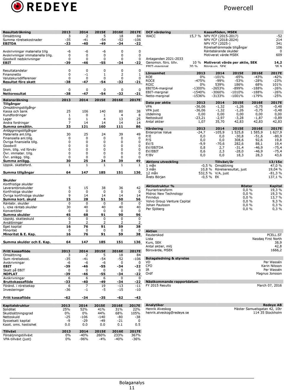 0 0 0 0 0 Goodwill nedskrivningar 0 0 0 0 0 EBIT -39-46 -55-34 -22 Resultatandelar 0 0 0 0 0 Finansnetto 0-1 1 2 1 Valutakursdifferenser 0 0 0 0 0 Resultat före skatt -38-47 -54-32 -21 Skatt 0 0 0 0