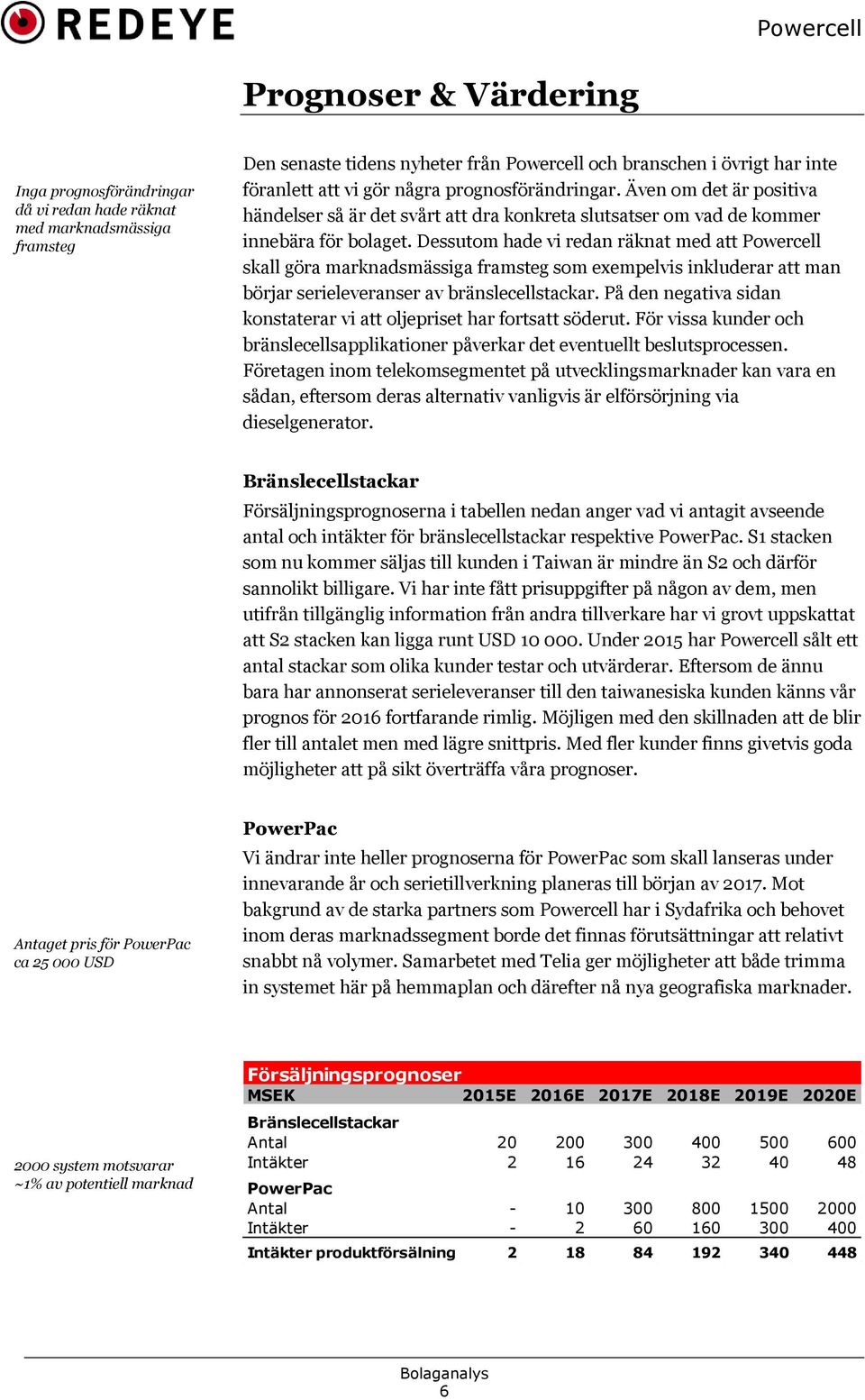 Dessutom hade vi redan räknat med att Powercell skall göra marknadsmässiga framsteg som exempelvis inkluderar att man börjar serieleveranser av bränslecellstackar.