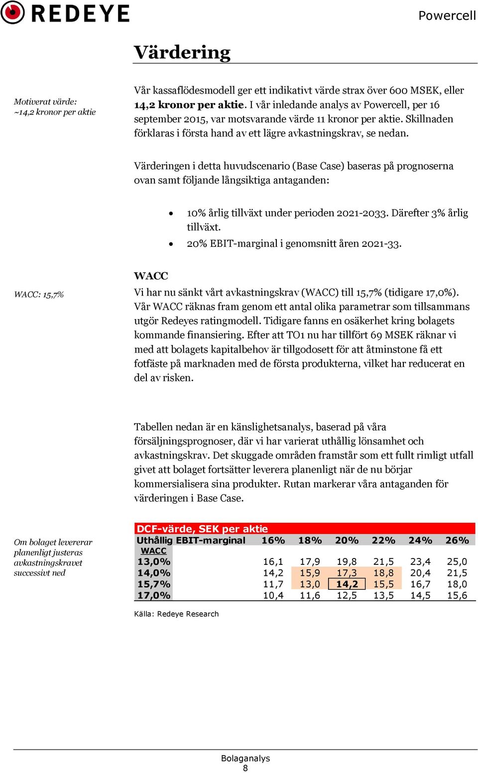 Värderingen i detta huvudscenario (Base Case) baseras på prognoserna ovan samt följande långsiktiga antaganden: 10% årlig tillväxt under perioden 2021-2033. Därefter 3% årlig tillväxt.