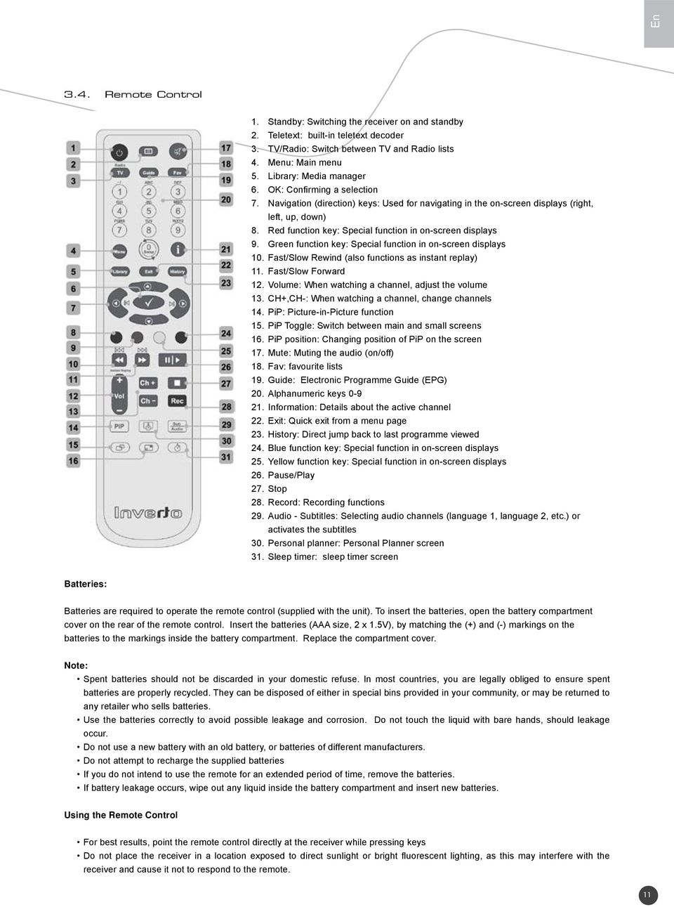 Red function key: Special function in on-screen displays 9. Green function key: Special function in on-screen displays 10. Fast/Slow Rewind (also functions as instant replay) 11. Fast/Slow Forward 12.