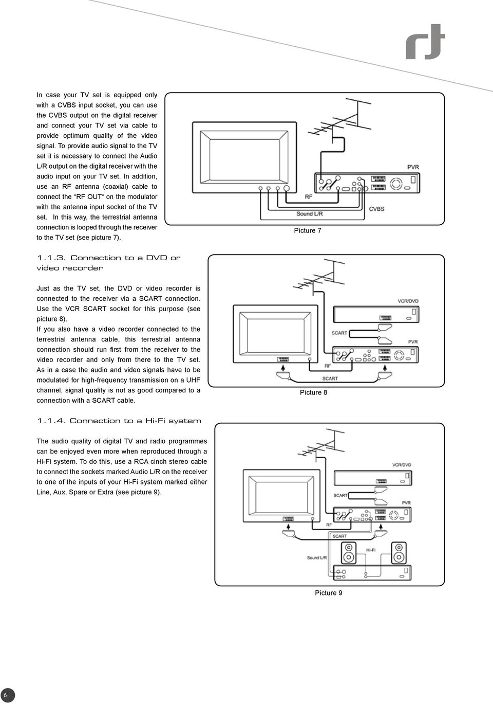 In addition, use an RF antenna (coaxial) cable to connect the RF OUT on the modulator with the antenna input socket of the TV set.