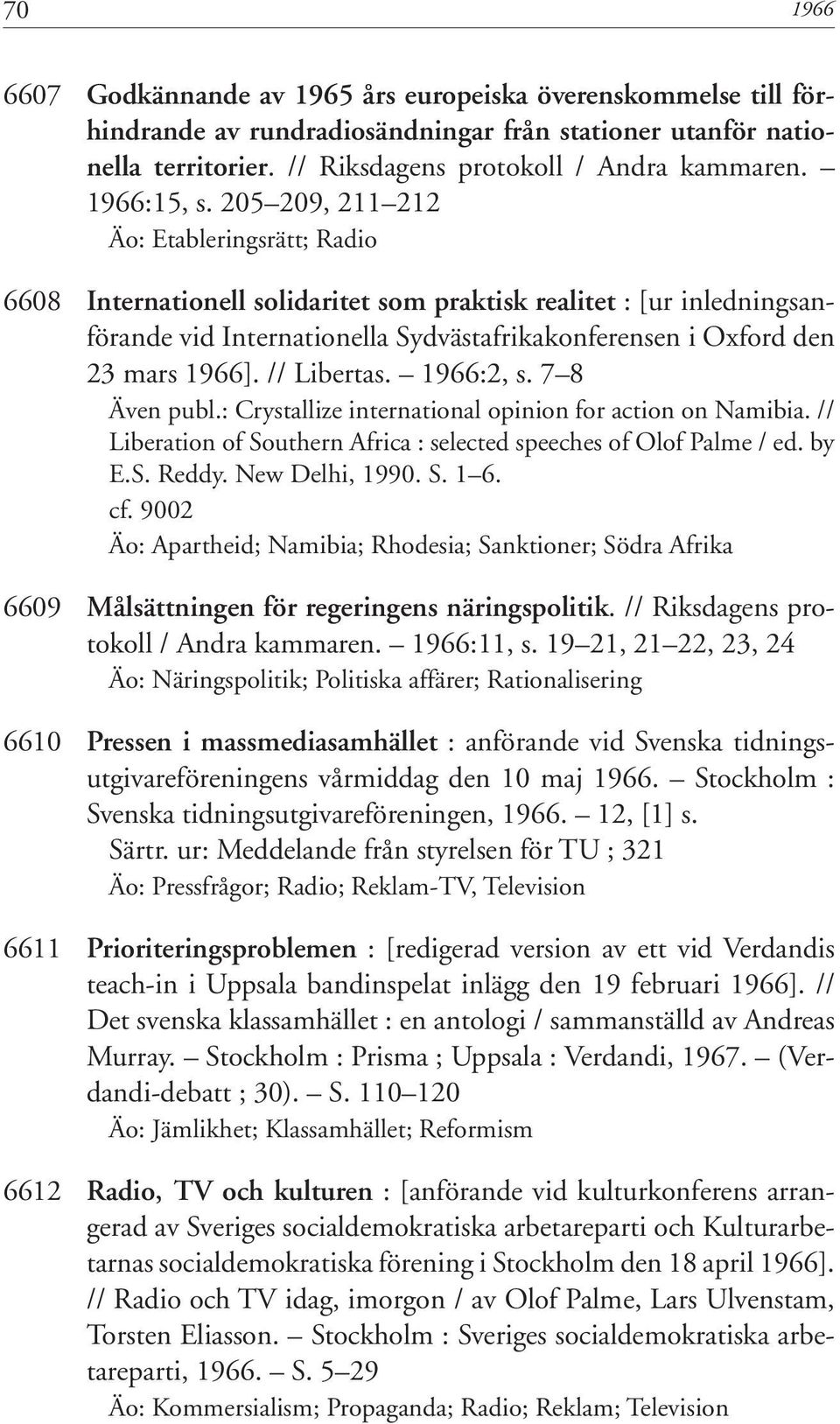 205 209, 211 212 Äo: Etableringsrätt; Radio 6608 Internationell solidaritet som praktisk realitet : [ur inledningsanförande vid Internationella Sydvästafrikakonferensen i Oxford den 23 mars 1966].