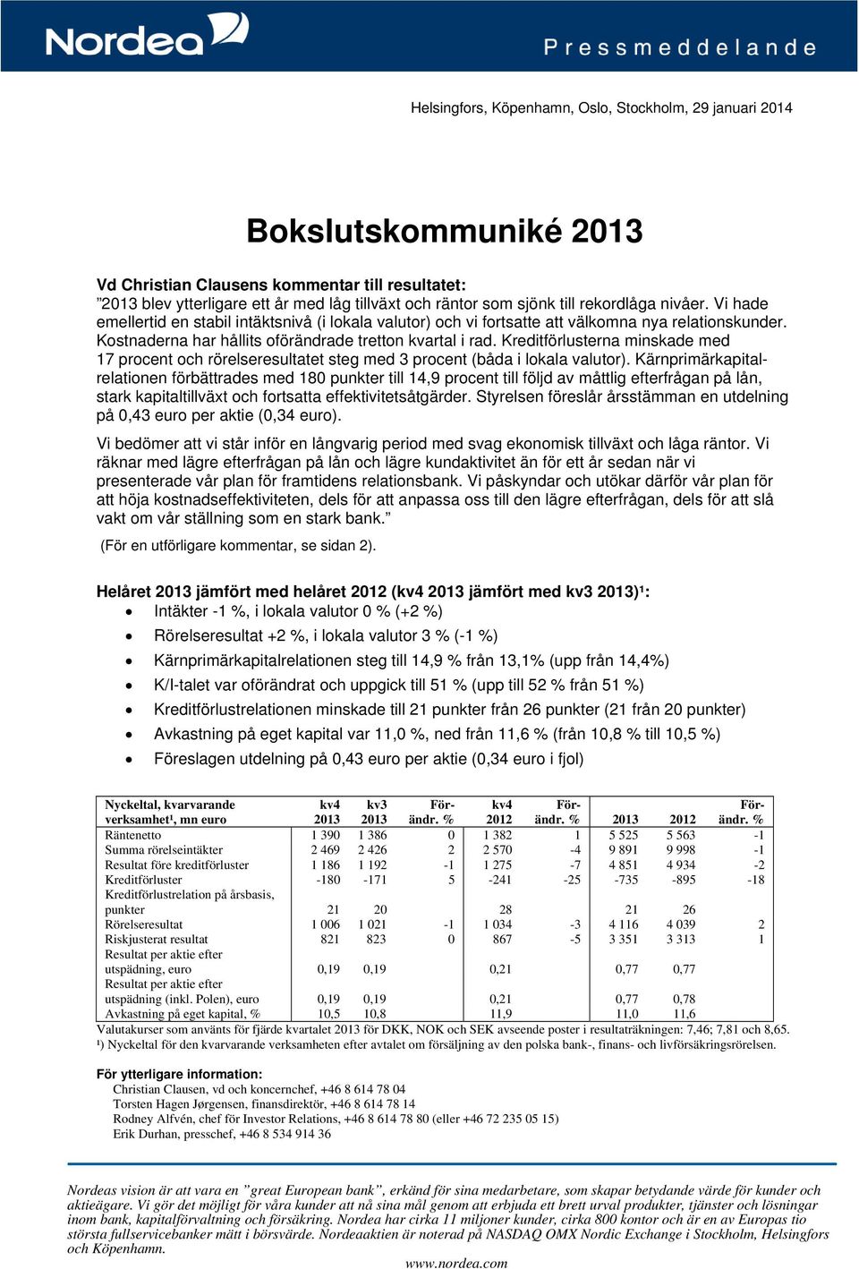 Kreditförlusterna minskade med 17 procent och rörelseresultatet steg med 3 procent (båda i lokala valutor).