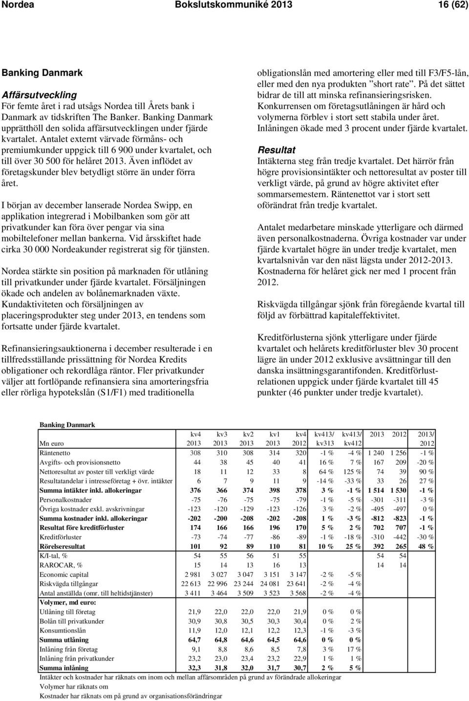 Antalet externt värvade förmåns- och premiumkunder uppgick till 6 900 under kvartalet, och till över 30 500 för helåret 2013. Även inflödet av företagskunder blev betydligt större än under förra året.