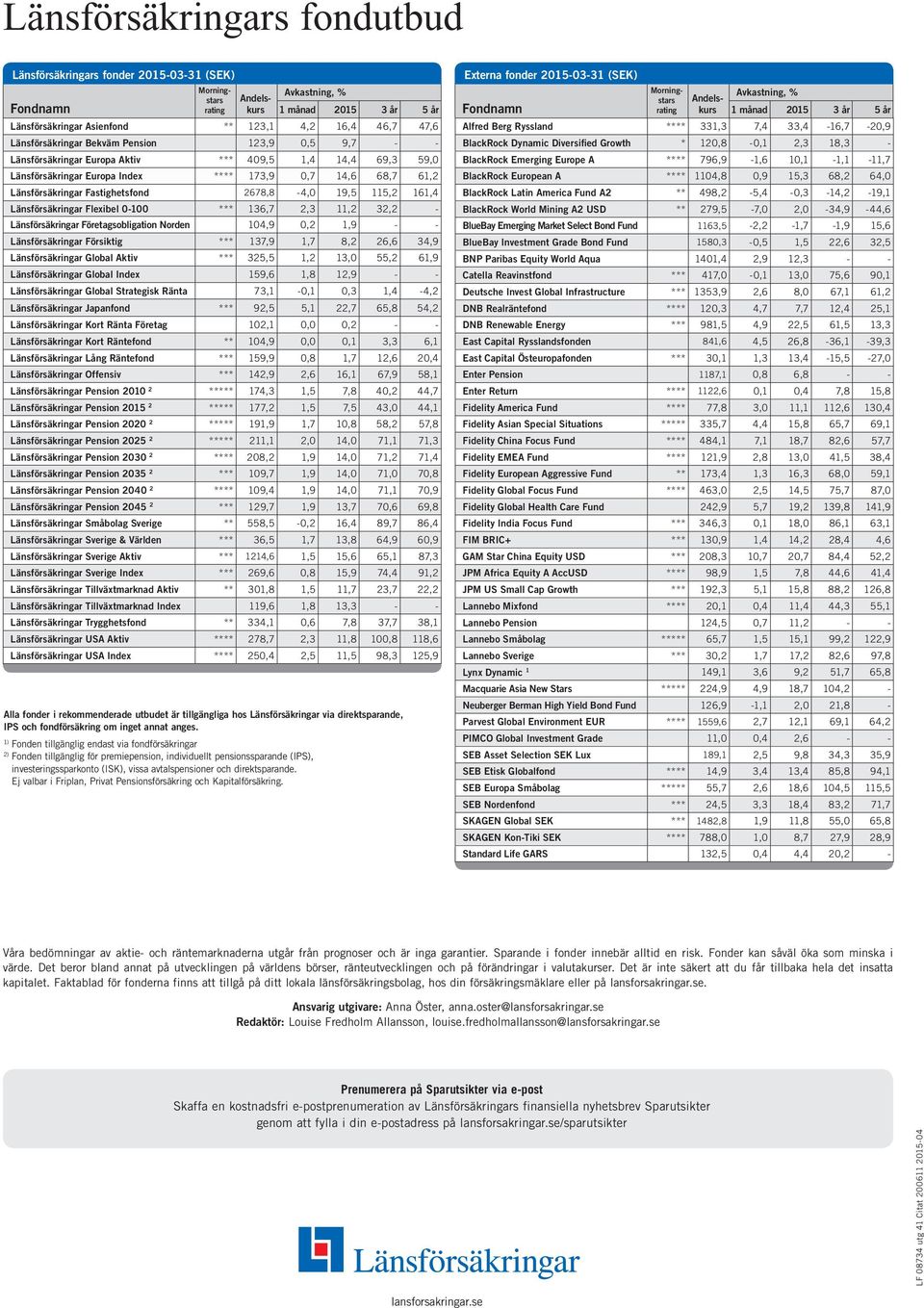 Försiktig *** 137,9 1,7 8,2 26,6 34,9 Aktiv *** 325,5 1,2 13,0 55,2 61,9 Index 159,6 1,8 12,9 - - Strategisk 73,1-0,1 0,3 1,4-4,2 Japanfond *** 92,5 5,1 22,7 65,8 54,2 102,1 0,0 0,2 - - Kort