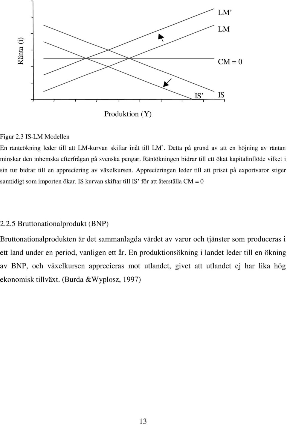 Räntökningen bidrar till ett ökat kapitalinflöde vilket i sin tur bidrar till en appreciering av växelkursen. Apprecieringen leder till att priset på exportvaror stiger samtidigt som importen ökar.