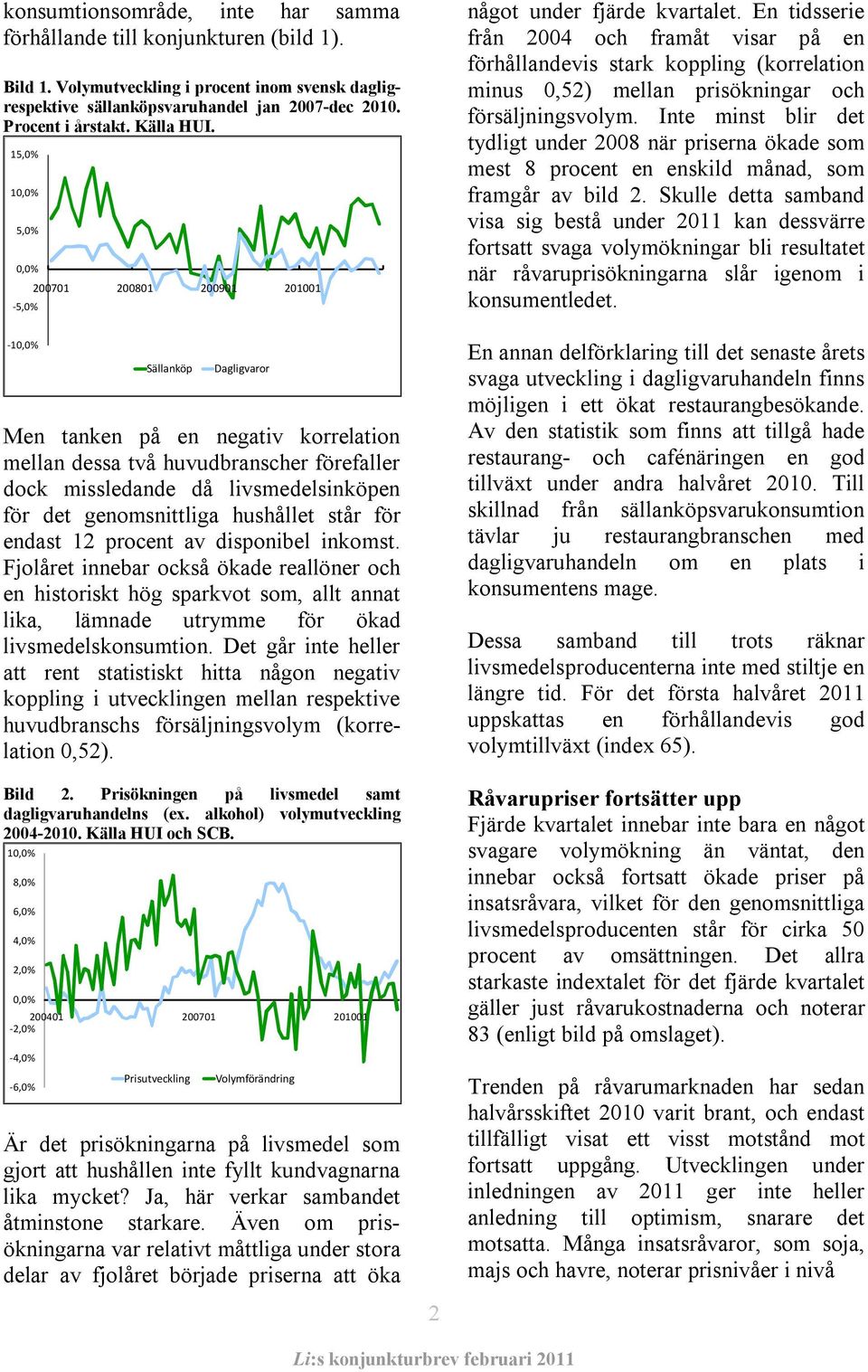 15,0% 10,0% 5,0% 0,0% -5,0% -10,0% 200701 200801 200901 201001 Sällanköp Dagligvaror Men tanken på en negativ korrelation mellan dessa två huvudbranscher förefaller dock missledande då