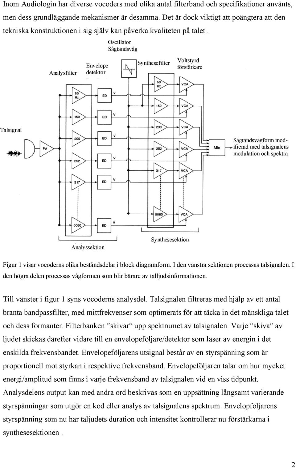 Oscillator Sågtandsvåg Analysfilter Envelope detektor Synthesefilter Voltstyrd förstärkare Talsignal Sågtandsvågform modifierad med talsignalens modulation och spektra Analyssektion Synthesesektion