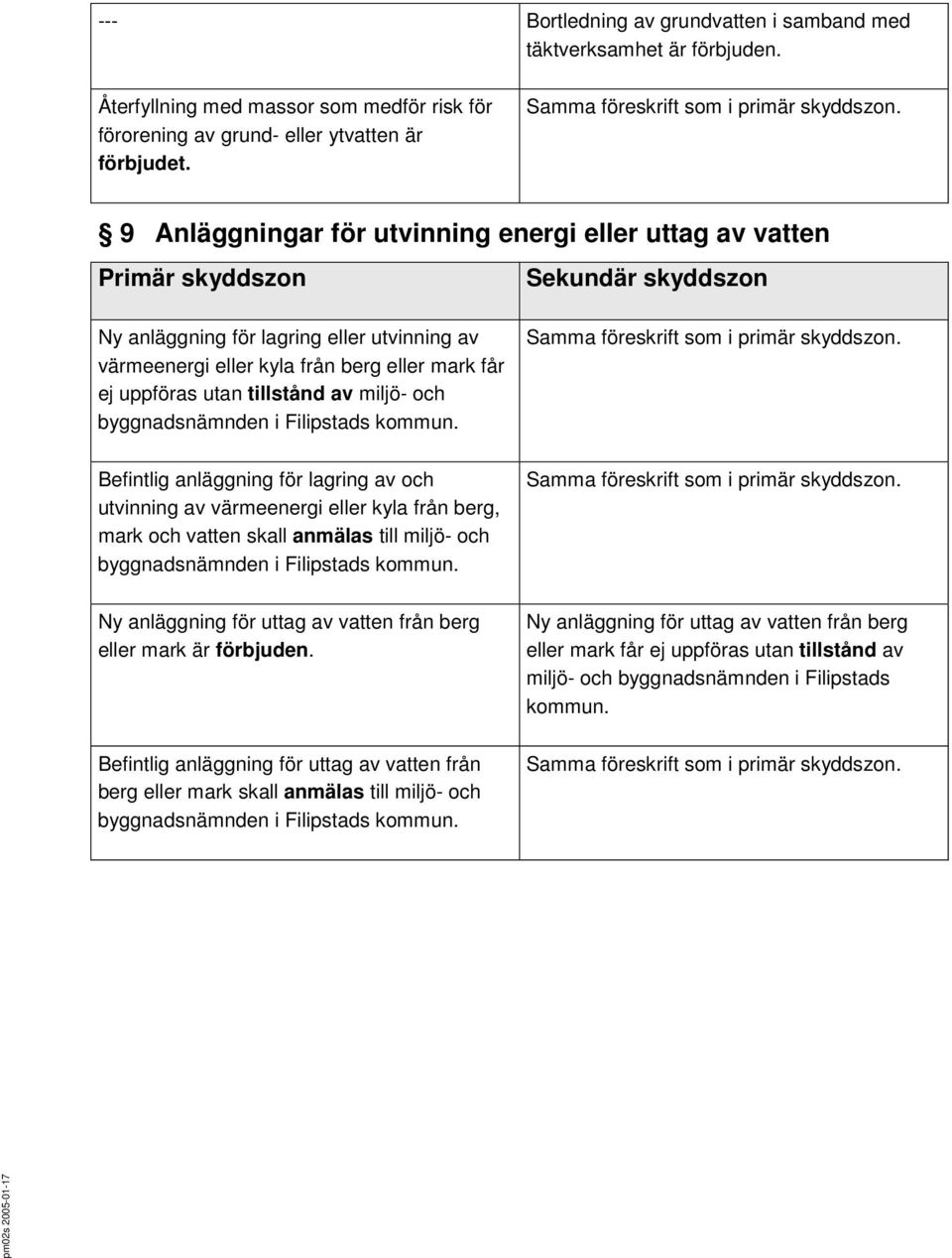 Befintlig anläggning för lagring av och utvinning av värmeenergi eller kyla från berg, mark och vatten skall anmälas till miljö- och Ny anläggning för uttag av vatten från berg eller mark är