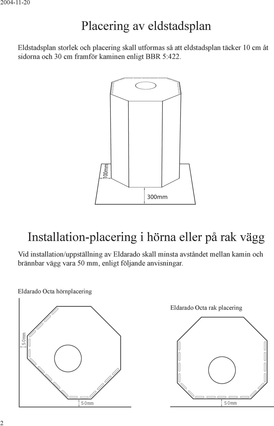 Installation-placering i hörna eller på rak vägg Vid installation/uppställning av Eldarado skall