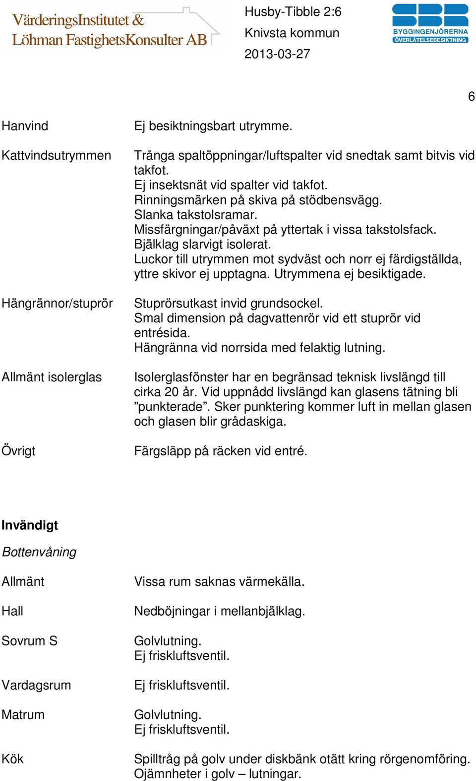 Luckor till utrymmen mot sydväst och norr ej färdigställda, yttre skivor ej upptagna. Utrymmena ej besiktigade. Stuprörsutkast invid grundsockel.