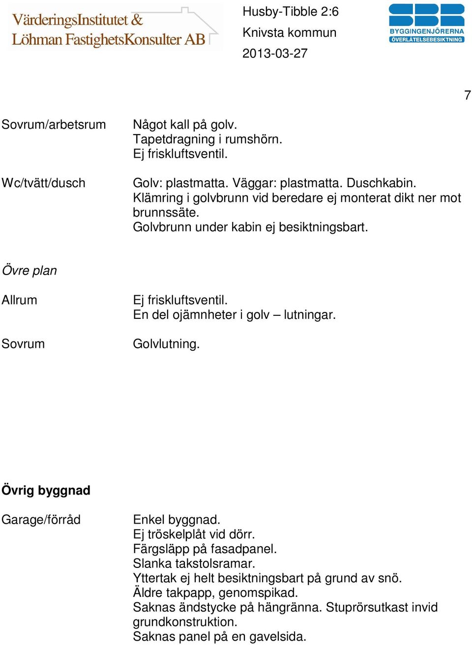 En del ojämnheter i golv lutningar. Golvlutning. Övrig byggnad Garage/förråd Enkel byggnad. Ej tröskelplåt vid dörr. Färgsläpp på fasadpanel. Slanka takstolsramar.