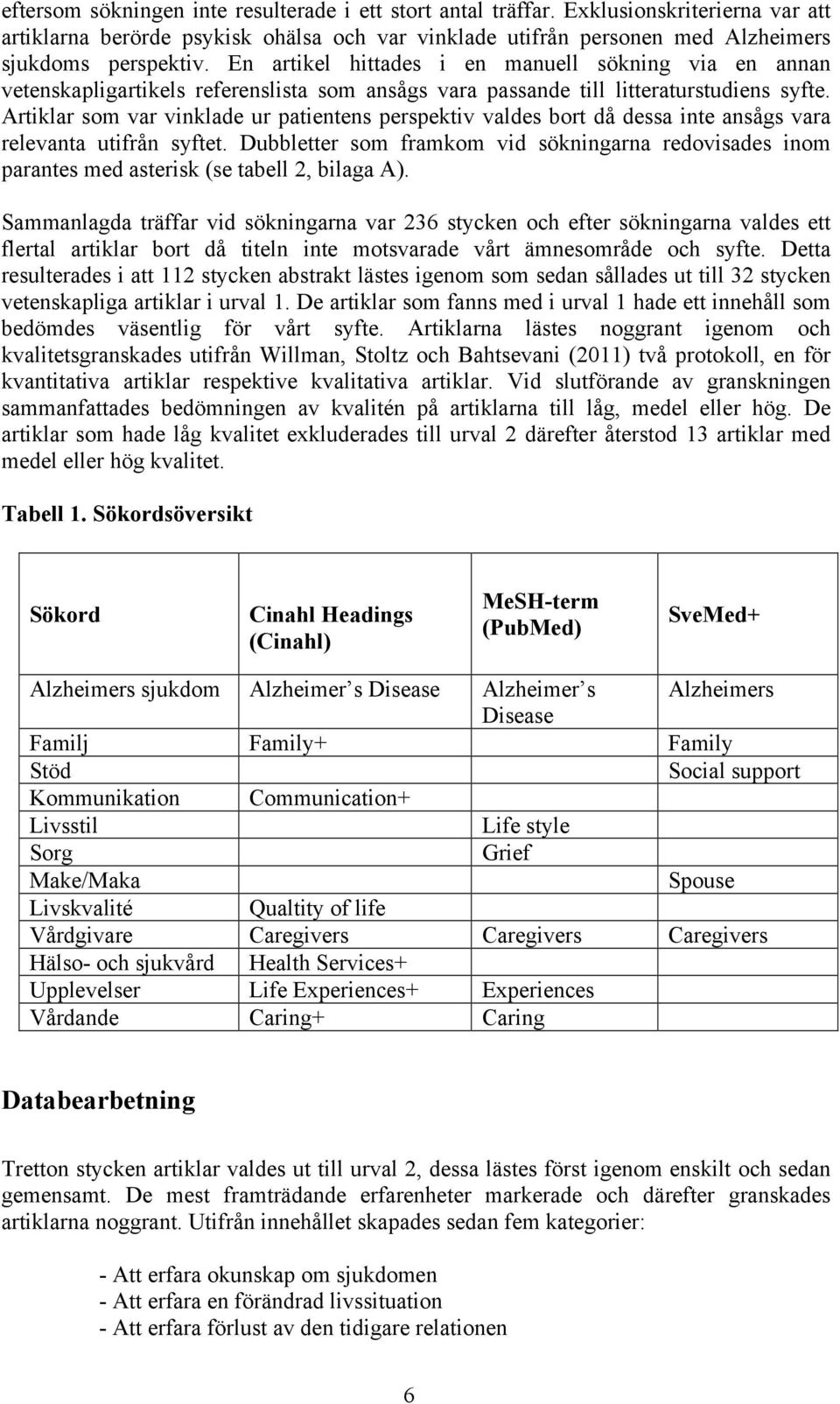 Artiklar som var vinklade ur patientens perspektiv valdes bort då dessa inte ansågs vara relevanta utifrån syftet.