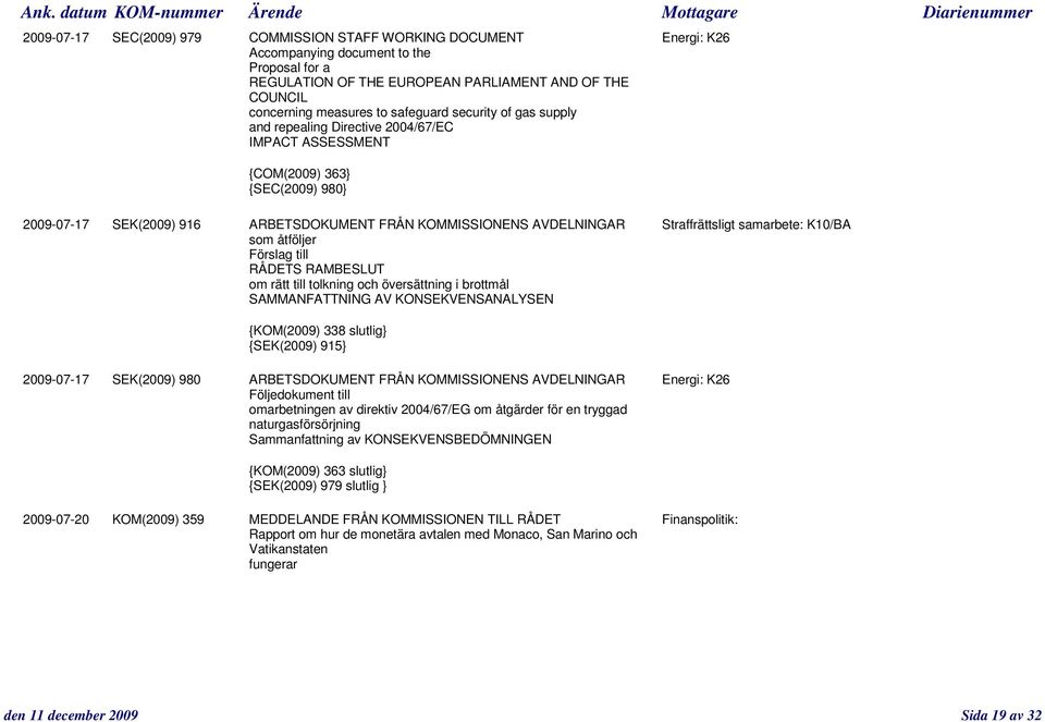 Straffrättsligt samarbete: K10/BA som åtföljer Förslag till RÅDETS RAMBESLUT om rätt till tolkning och översättning i brottmål SAMMANFATTNING AV KONSEKVENSANALYSEN {KOM(2009) 338 slutlig} {SEK(2009)