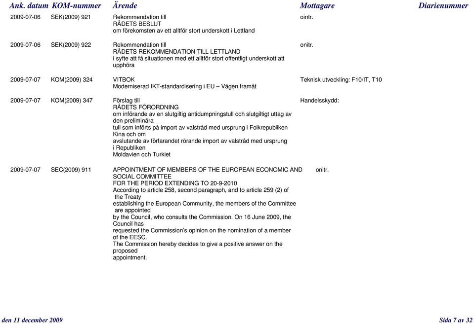 IKT-standardisering i EU Vägen framåt 2009-07-07 KOM(2009) 347 Förslag till Handelsskydd: RÅDETS FÖRORDNING om införande av en slutgiltig antidumpningstull och slutgiltigt uttag av den preliminära