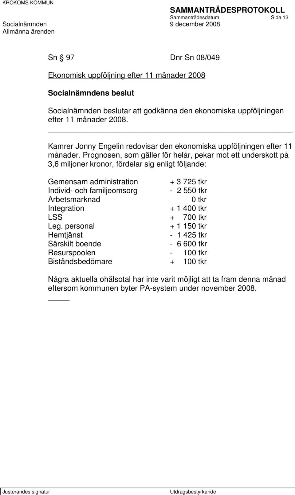 Prognosen, som gäller för helår, pekar mot ett underskott på 3,6 miljoner kronor, fördelar sig enligt följande: Gemensam administration + 3 725 tkr Individ- och familjeomsorg - 2 550 tkr