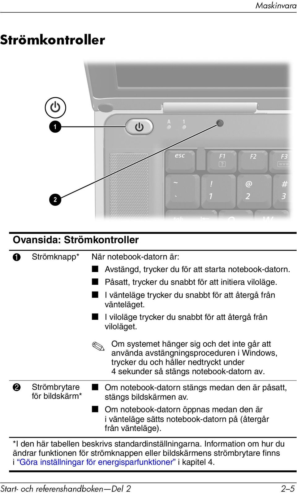 2 Strömbrytare för bildskärm* Om systemet hänger sig och det inte går att använda avstängningsproceduren i Windows, trycker du och håller nedtryckt under 4 sekunder så stängs notebook-datorn av.