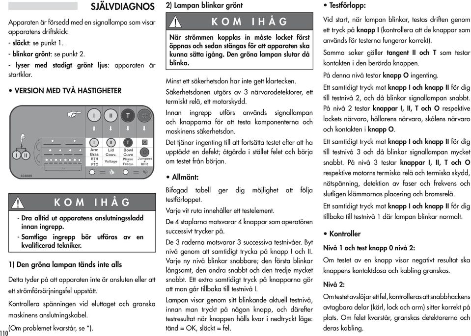 110 SJÄLVDIAGNOS Apparaten är försedd med en signallampa som visar apparatens driftskick: - släckt: se punkt 1. - blinkar grönt: se punkt 2. - lyser med stadigt grönt ljus: apparaten är startklar.