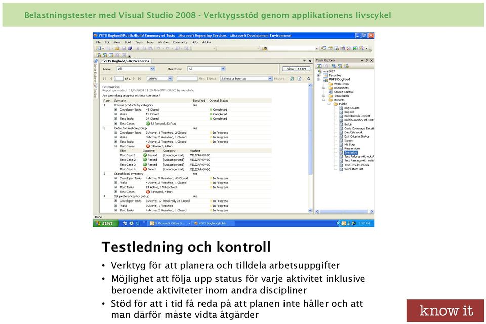 att följa upp status för varje aktivitet inklusive beroende aktiviteter inom andra