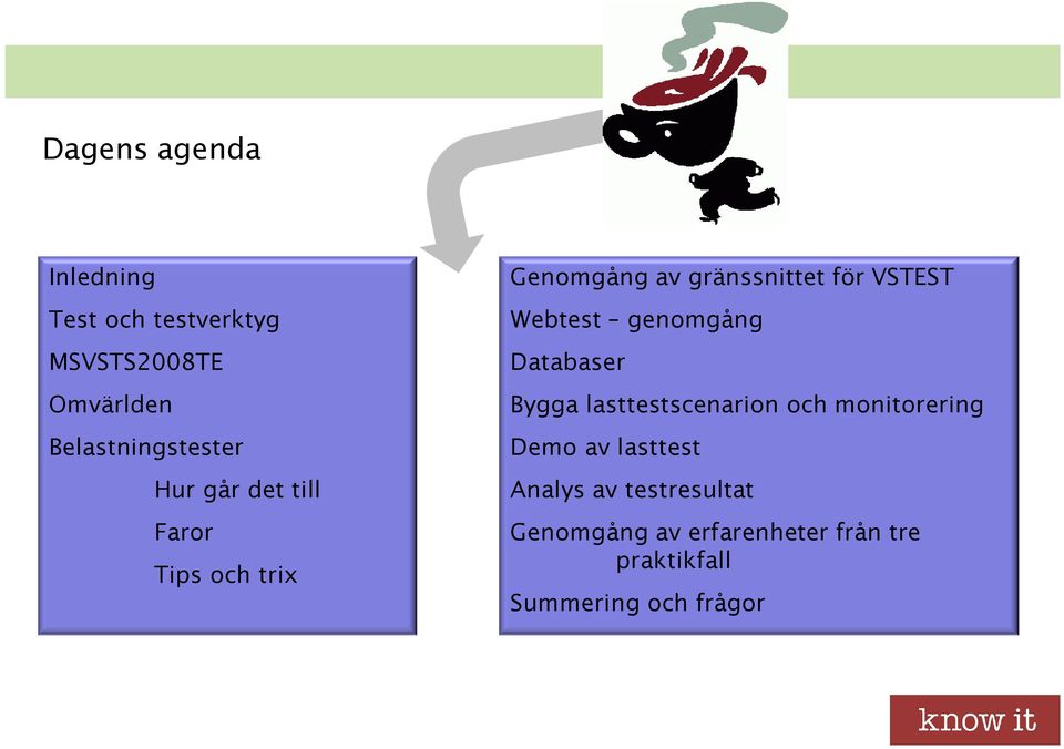 för VSTEST Webtest genomgång Databaser Bygga lasttestscenarion och monitorering