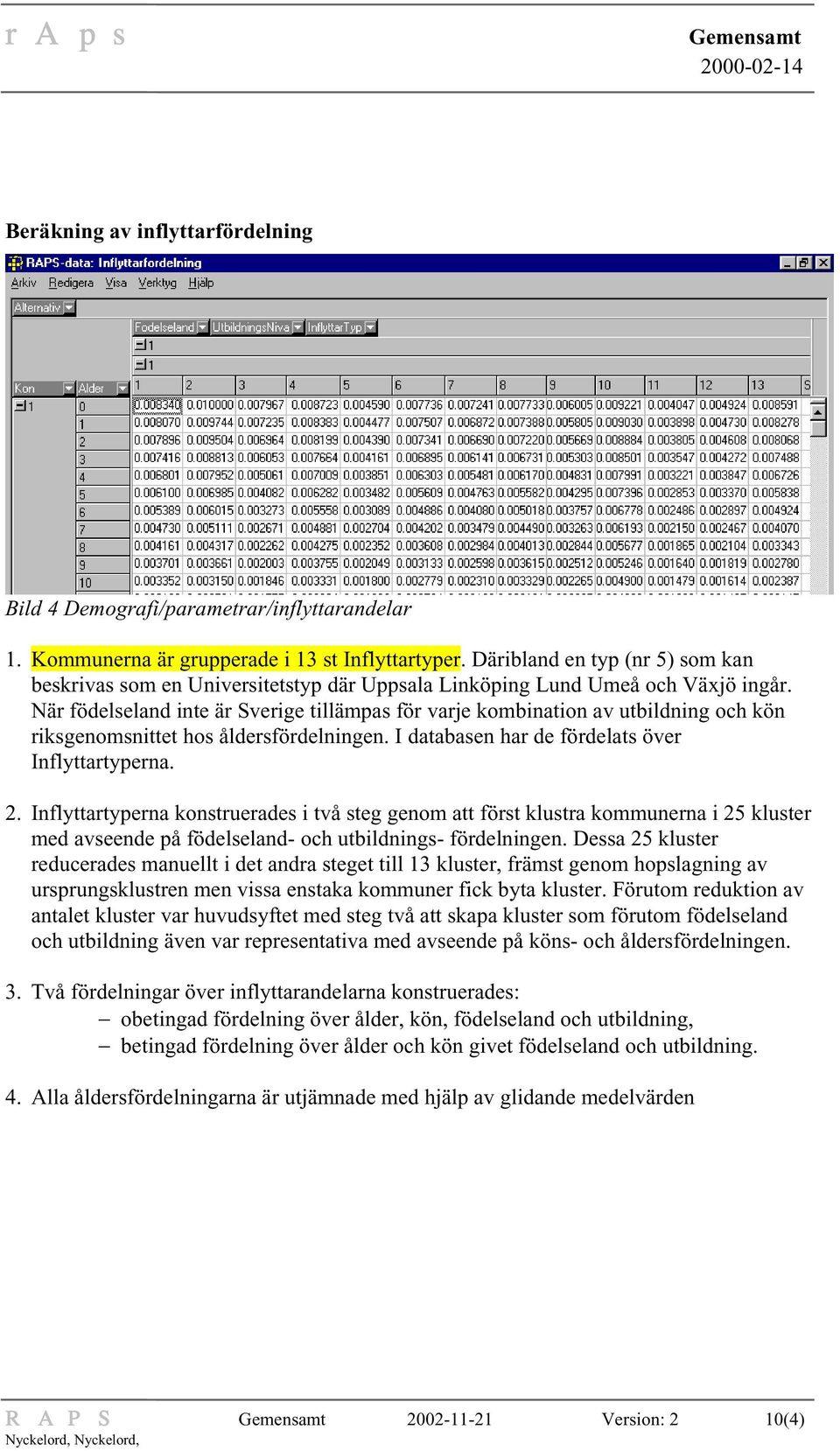 När födelseland inte är Sverige tillämpas för varje kombination av utbildning och kön riksgenomsnittet hos åldersfördelningen. I databasen har de fördelats över Inflyttartyperna. 2.