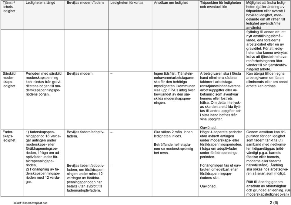 Arbetsgivaren ska i första hand eliminera sådana faktorer i arbetstagarens/tjänsteinnehavarens arbetsuppgifter eller arbetsmiljö som äventyrar hennes eller fostrets hälsa.