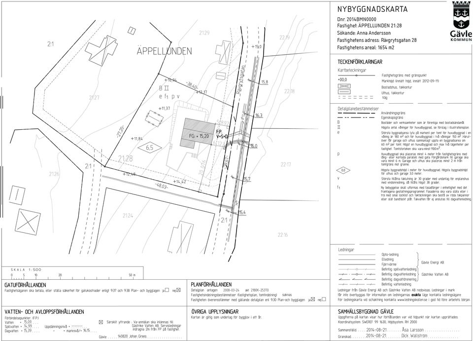 ndersson Fastighetens adress: Rävgrytsgatan 28