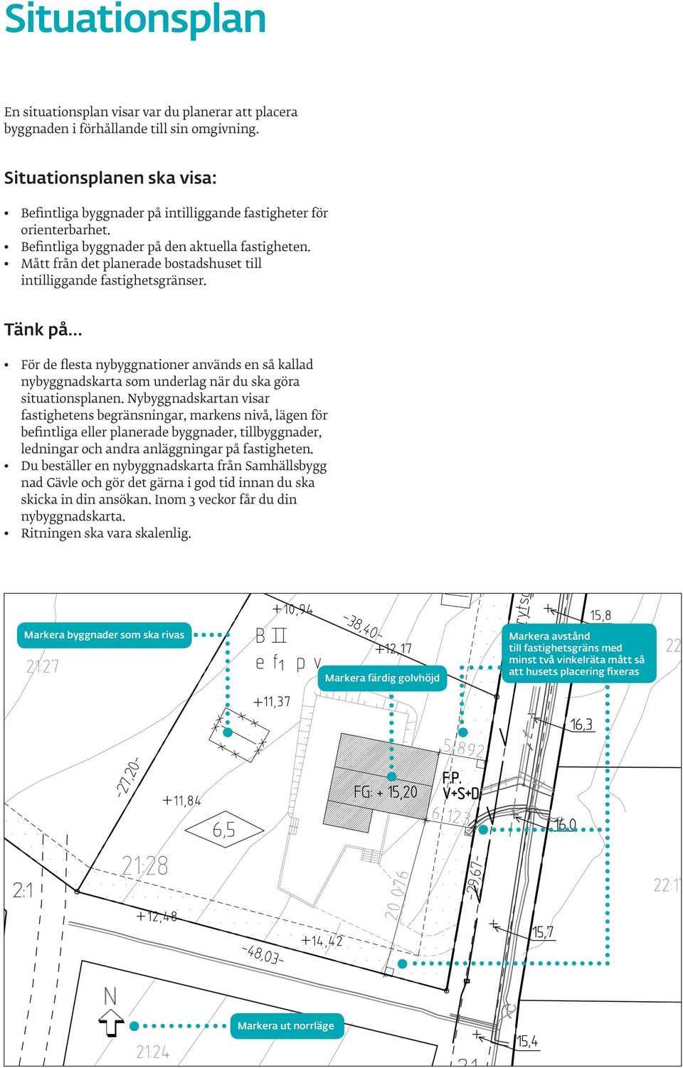 Mått från det planerade bostadshuset till intilliggande fastighetsgränser. Tänk på För de flesta nybyggnationer används en så kallad nybyggnadskarta som underlag när du ska göra situationsplanen.