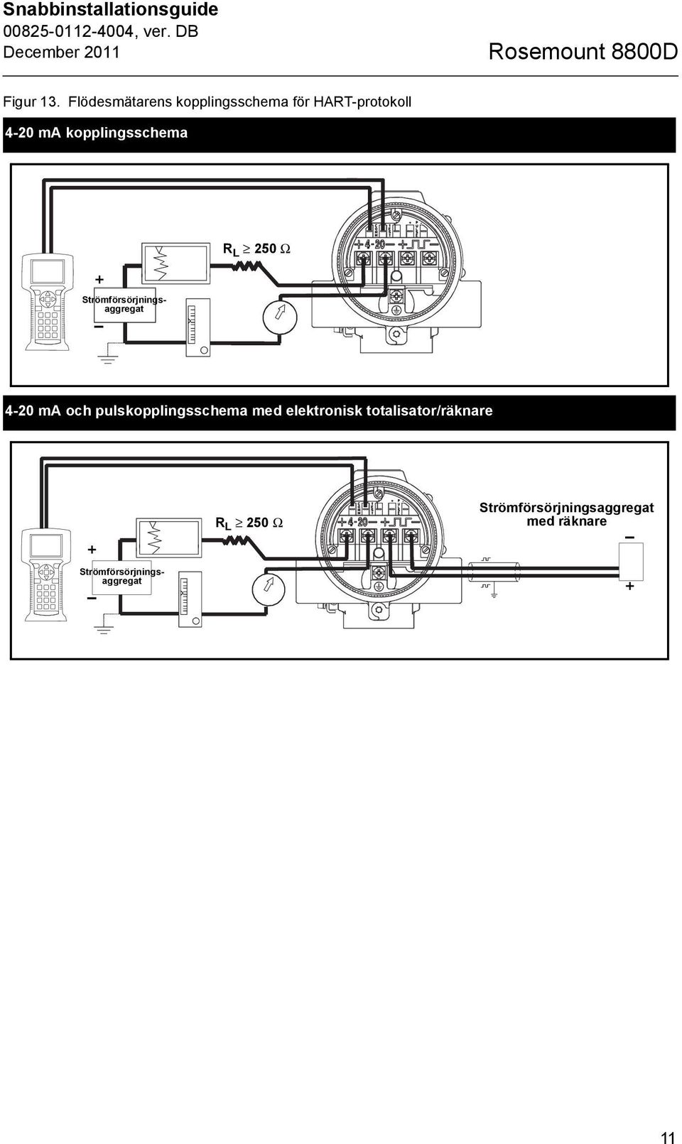 + R L 250 Ω 4-20 ma och pulskopplingsschema med elektronisk