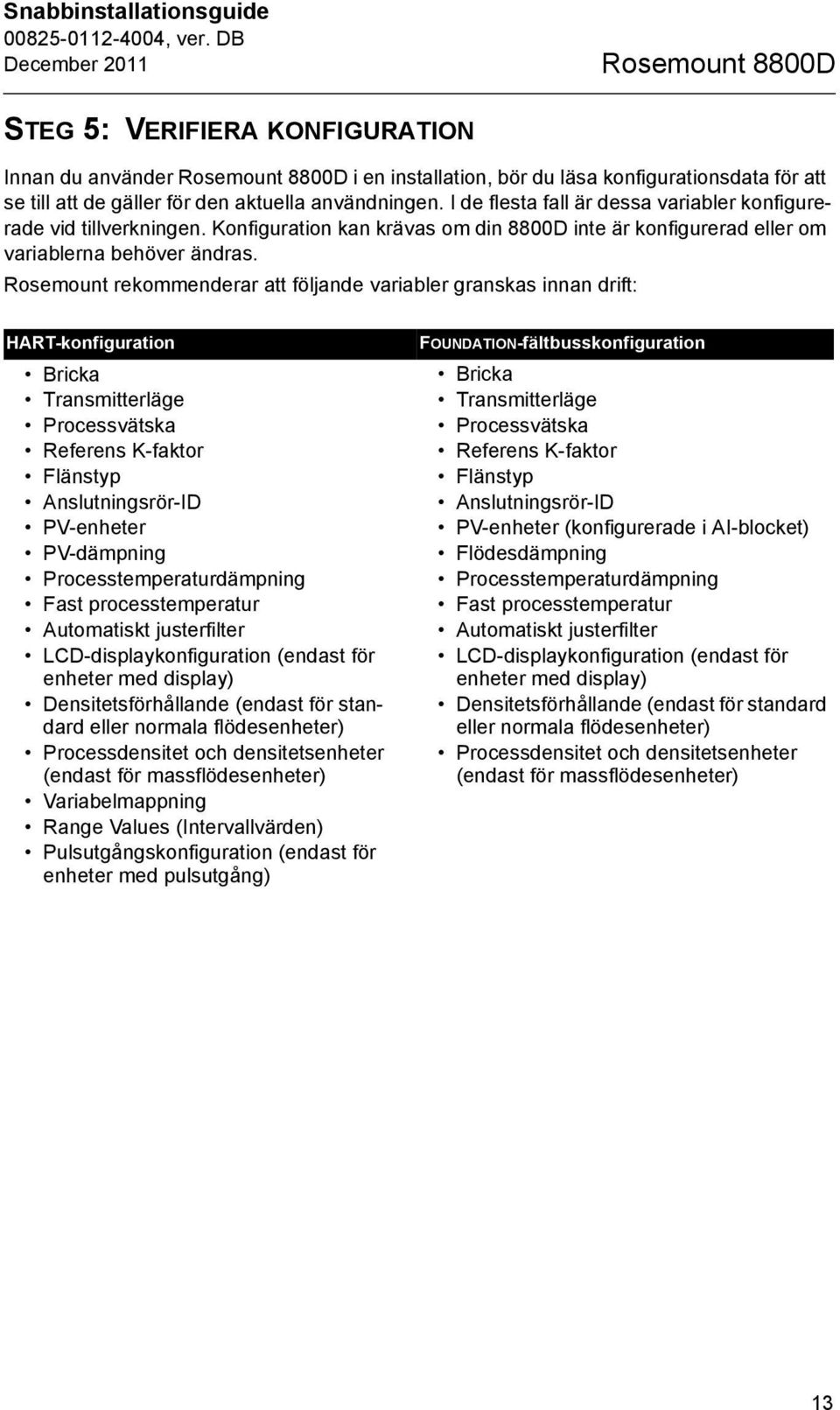 Rosemount rekommenderar att följande variabler granskas innan drift: HART-konfiguration Bricka Transmitterläge Processvätska Referens K-faktor Flänstyp Anslutningsrör-ID PV-enheter PV-dämpning