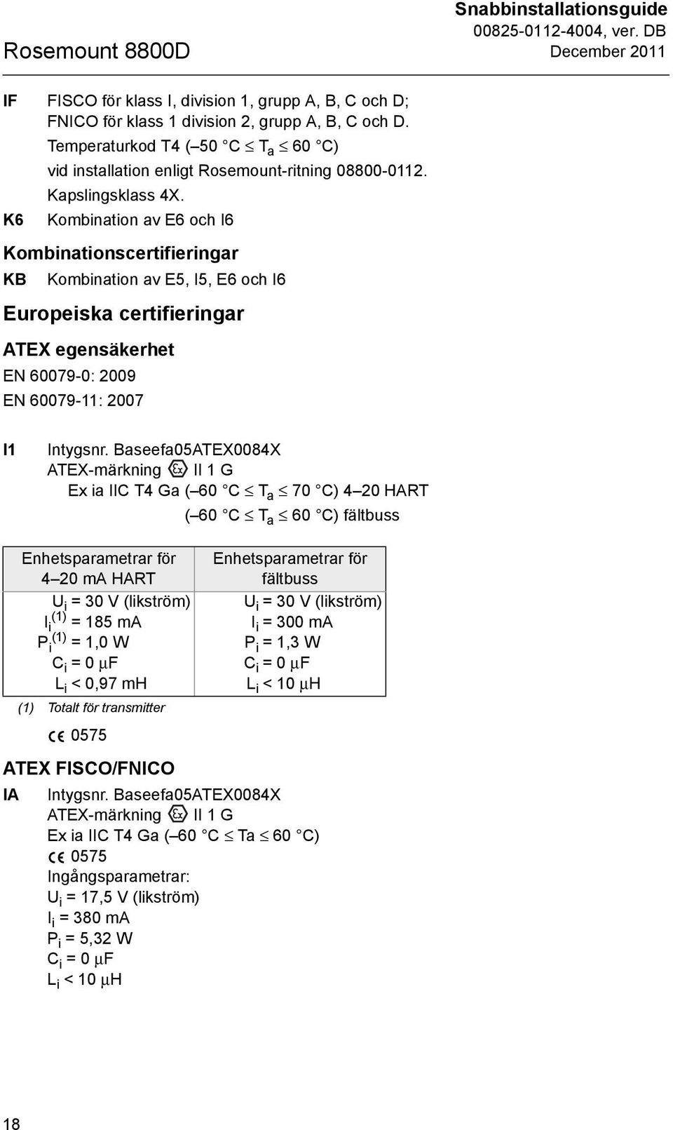 K6 Kombination av E6 och I6 Kombinationscertifieringar KB Kombination av E5, I5, E6 och I6 Europeiska certifieringar ATEX egensäkerhet EN 60079-0: 2009 EN 60079-11: 2007 I1 Intygsnr.