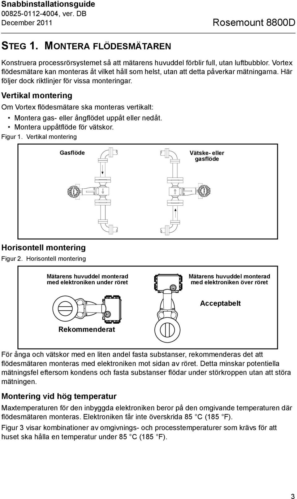 Vertikal montering Om Vortex flödesmätare ska monteras vertikalt: Montera gas- eller ångflödet uppåt eller nedåt. Montera uppåtflöde för vätskor. Figur 1.