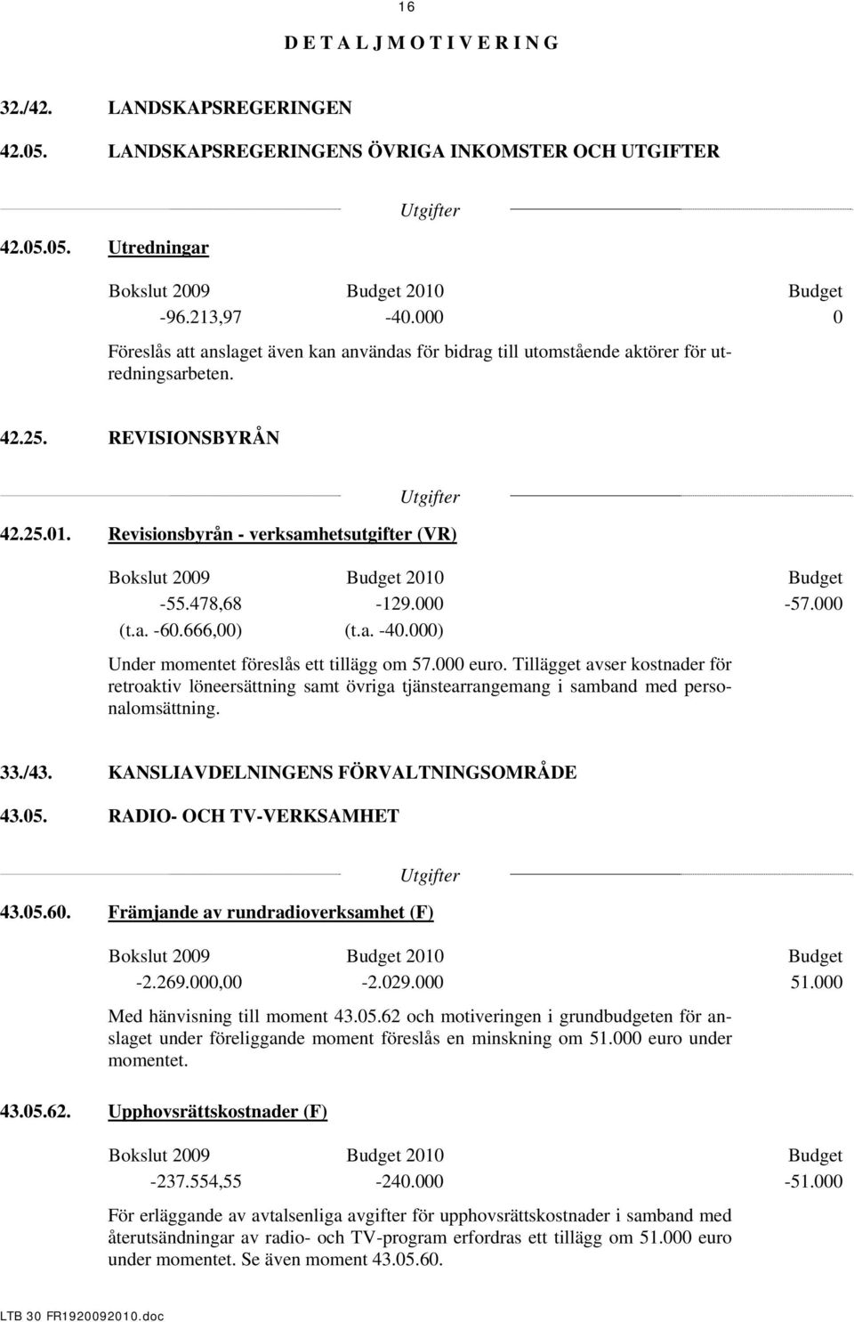 478,68-129.000-57.000 (t.a. -60.666,00) (t.a. -40.000) Under momentet föreslås ett tillägg om 57.000 euro.