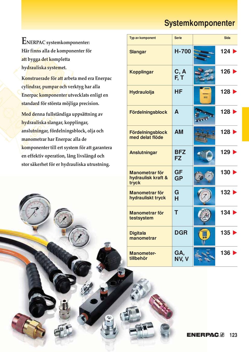 Med denna fullständiga uppsättning av hydrauliska slangar, kopplingar, anslutningar, fördelningsblock, olja och manometrar har Enerpac alla de komponenter till ert system för att garantera en